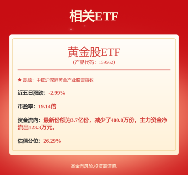 中融证券 大反弹！今年最强资产，再度杀回