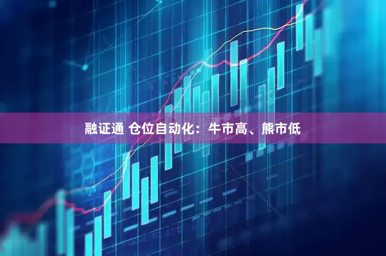 融证通 仓位自动化：牛市高、熊市低