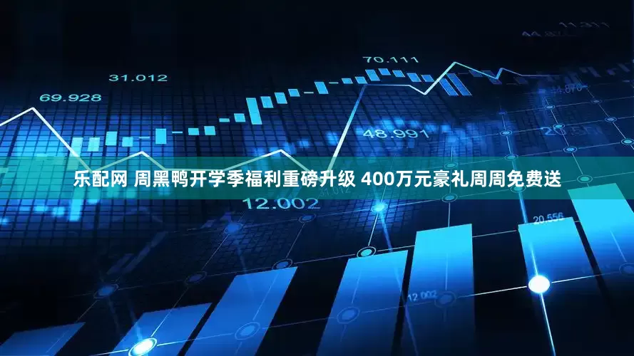 乐配网 周黑鸭开学季福利重磅升级 400万元豪礼周周免费送